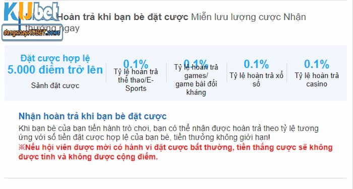 Khuyến mại Kubet giới thiệu bạn mới